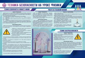 Стенд-уголок "Техника безопасности на уроках физики" - fgospostavki.ru - Ногинск