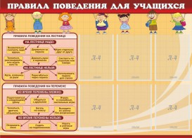 Стенд "Правила поведения для учащихся" - fgospostavki.ru - Ногинск