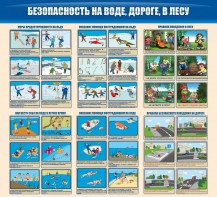 Стенд "Безопасность на воде, дороге, в лесу" - fgospostavki.ru - Ногинск