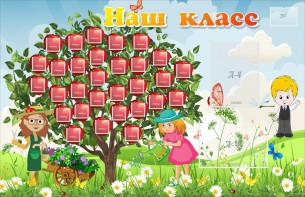 Стенд "Наш класс" Вариант 3 - fgospostavki.ru - Ногинск