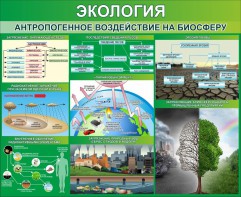 Стенд "Экология. Антропогенное воздействие на биосферу" - fgospostavki.ru - Ногинск