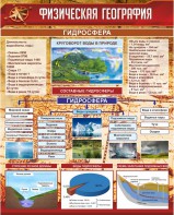 Стенд "Физическая география. Гидросфера" Вариант 1 - fgospostavki.ru - Ногинск