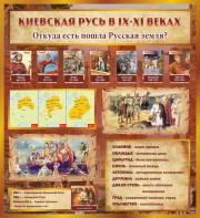 Стенд "Киевская Русь" - fgospostavki.ru - Ногинск