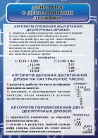 Стенд "Действия с десятичными дробями" - fgospostavki.ru - Ногинск