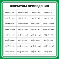 Стенд "Формулы приведения" - fgospostavki.ru - Ногинск