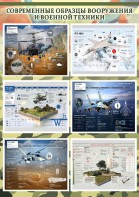 Стенд "Современные образцы вооружения РФ" Вариант 2 - fgospostavki.ru - Ногинск