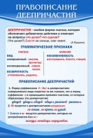 Стенд "Правописание деепричастий" - fgospostavki.ru - Ногинск