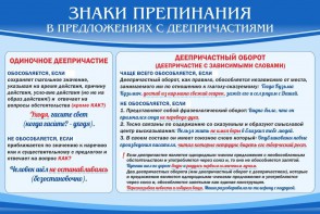 Стенд "Знаки препинания в предложениях с деепричастием" - fgospostavki.ru - Ногинск
