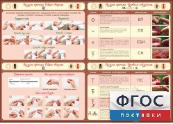 Стенд "Вязание крючком" - fgospostavki.ru - Ногинск
