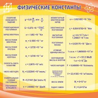 Стенд "Физические константы" - fgospostavki.ru - Ногинск