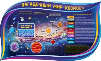 Стенд "Загадочный мир космоса" - fgospostavki.ru - Ногинск