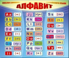 Стенд "Алфавит и транскрипционные знаки" - fgospostavki.ru - Ногинск
