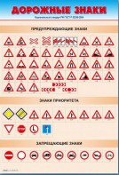 Стенды "Дорожные знаки № 1" - fgospostavki.ru - Ногинск