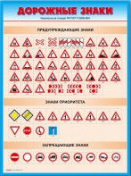 Стенды "Дорожные знаки № 4" - fgospostavki.ru - Ногинск
