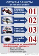 Комплект таблиц "ОБЖ 1-4 класс" - fgospostavki.ru - Ногинск