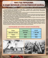 Стенд "1943 год перелома в ходе Великой Отечественной войны" - fgospostavki.ru - Ногинск