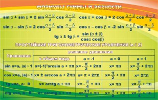 Стенд "Формулы суммы и разности" - fgospostavki.ru - Ногинск