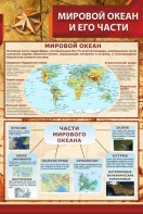 Стенд "Мировой океан и его части" - fgospostavki.ru - Ногинск