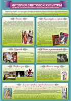 "История светской культуры" Вариант 2 - fgospostavki.ru - Ногинск