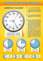 Стенд "Ориентируемся во времени" Вариант 2 - fgospostavki.ru - Ногинск