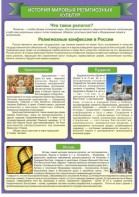 Стенд "История Мировых религий" - fgospostavki.ru - Ногинск