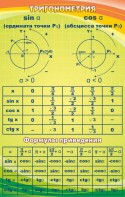 Стенд "Тригонометрия" Вариант 1 - fgospostavki.ru - Ногинск