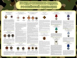 Стенд "Государственные ордена РФ" - fgospostavki.ru - Ногинск