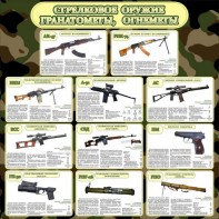 Стенд "Стрелковое оружие гранатометы, огнеметы" Вариант 1 - fgospostavki.ru - Ногинск