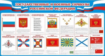 Стенд "Государственные и военные символы РФ" - fgospostavki.ru - Ногинск
