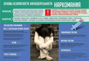Стенд "Наркомания" - fgospostavki.ru - Ногинск