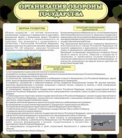 Стенд "Организация обороны государства" - fgospostavki.ru - Ногинск