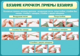 Стенд "Вязание крючком. Приемы вязания" - fgospostavki.ru - Ногинск