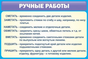 Стенд "Ручные работы" - fgospostavki.ru - Ногинск