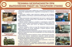 Стенд "Техника безопасности при выполнении работ на токарном станке" - fgospostavki.ru - Ногинск