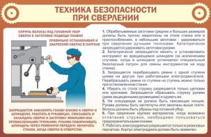 Стенд "Техника безопасности при сверлении" - fgospostavki.ru - Ногинск