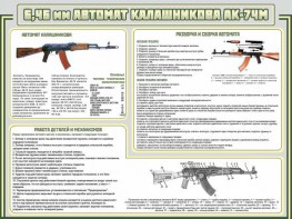 Стенд "Автомат Калашникова" - fgospostavki.ru - Ногинск