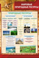 Стенд "Мировые природные ресурсы" - fgospostavki.ru - Ногинск