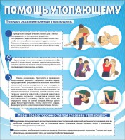 Стенд "Помощь утопающему" - fgospostavki.ru - Ногинск