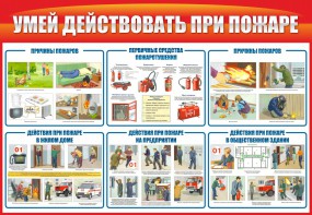 Стенд "Умей действовать при пожаре" - fgospostavki.ru - Ногинск