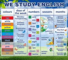 Стенд "We study english" - fgospostavki.ru - Ногинск