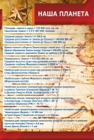 Стенд "Наша планета" - fgospostavki.ru - Ногинск
