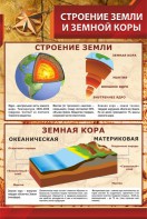 Стенд "Строение Земли и земной коры" Вариант 1 - fgospostavki.ru - Ногинск