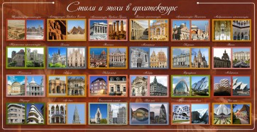 Стенд "Стили и эпохи в архитектуре" - fgospostavki.ru - Ногинск