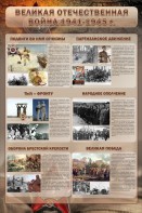Стенд "Великая отечественная война (события)" - fgospostavki.ru - Ногинск