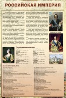 Стенд "Российская империя" - fgospostavki.ru - Ногинск