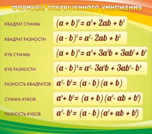 Стенд "Формулы сокращенного умножения" Вариант 3 - fgospostavki.ru - Ногинск