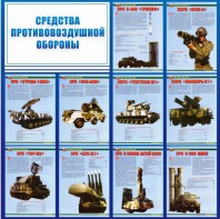 Стенд "Средства противовоздушной обороны" - fgospostavki.ru - Ногинск
