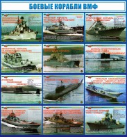 Стенд "Боевые корабли ВМФ" - fgospostavki.ru - Ногинск