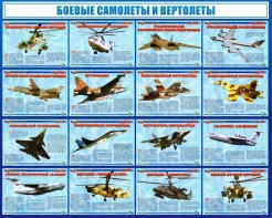 Стенд "Боевые самолеты и вертолеты" - fgospostavki.ru - Ногинск