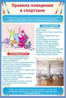 Стенд "Правила поведения в спортзале №1" - fgospostavki.ru - Ногинск
